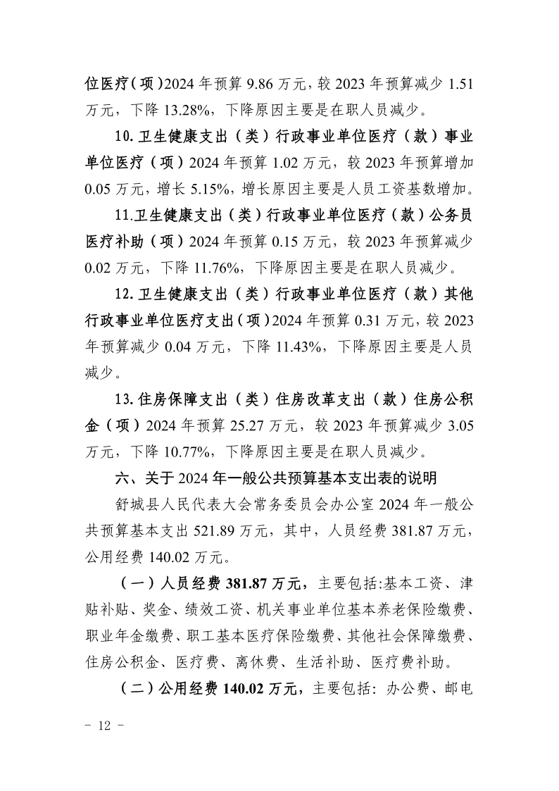 舒城县人民代表大会常务委员会办公室2024年部门预算_12.png