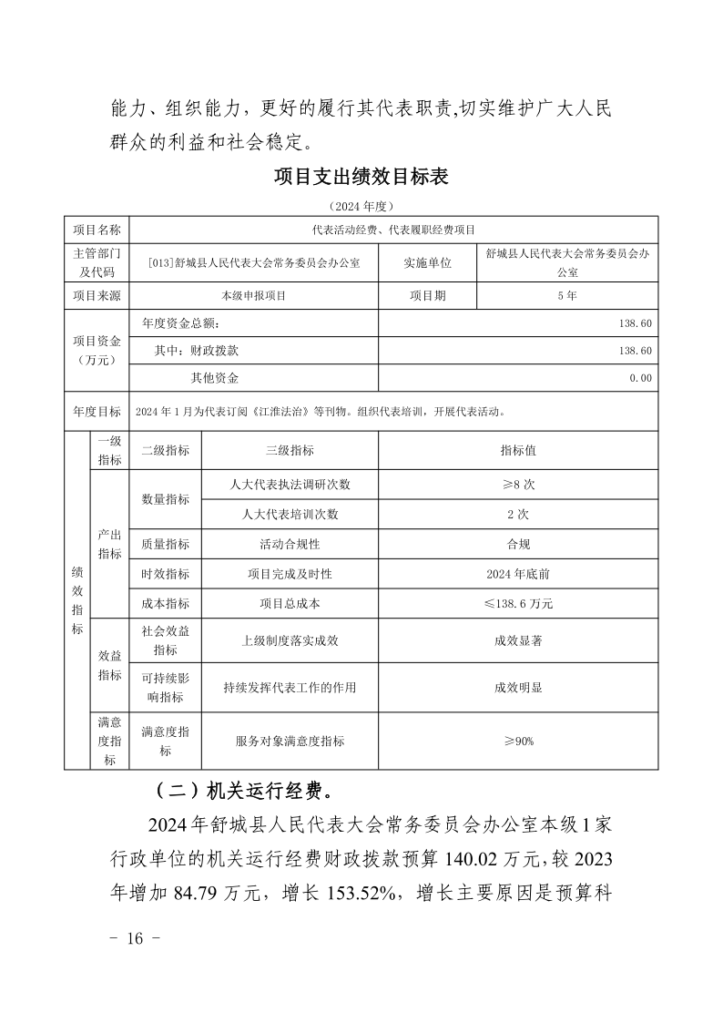 舒城县人民代表大会常务委员会办公室2024年部门预算_16.png