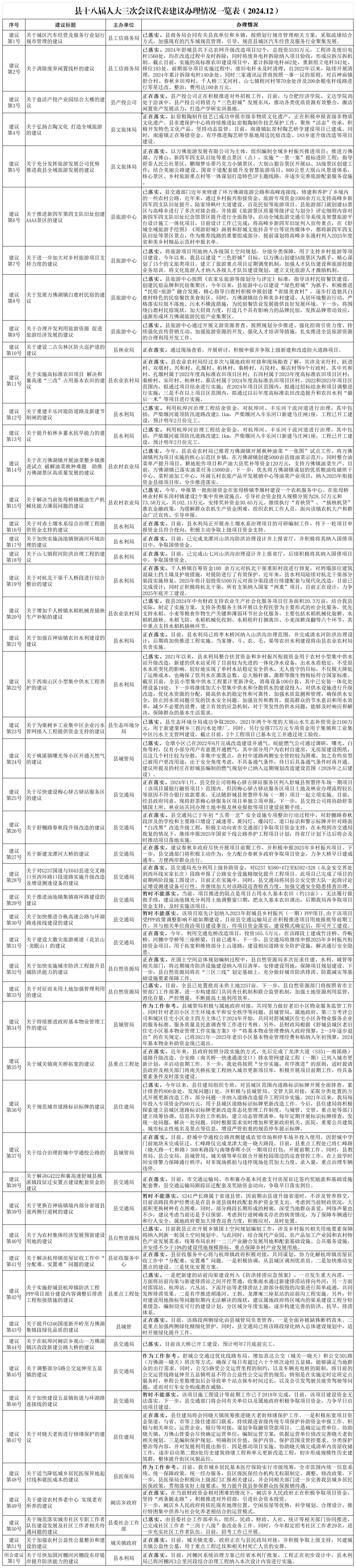 微信图片_20241229093729.jpg