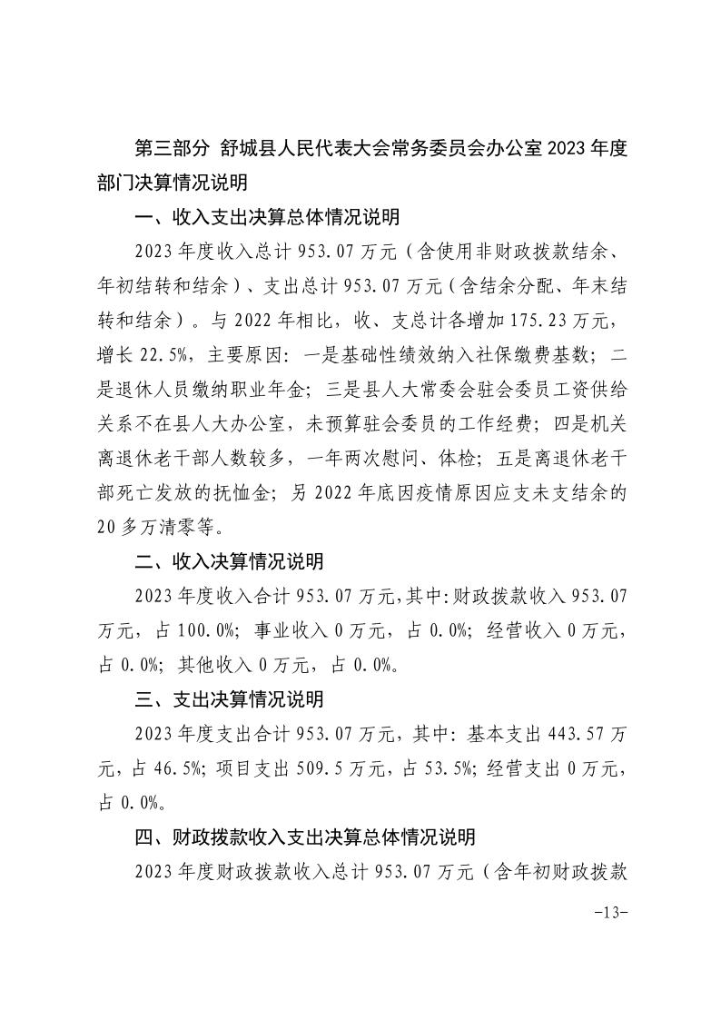 舒城县人民代表大会常务委员会办公室2023年度部门决算_13.jpg