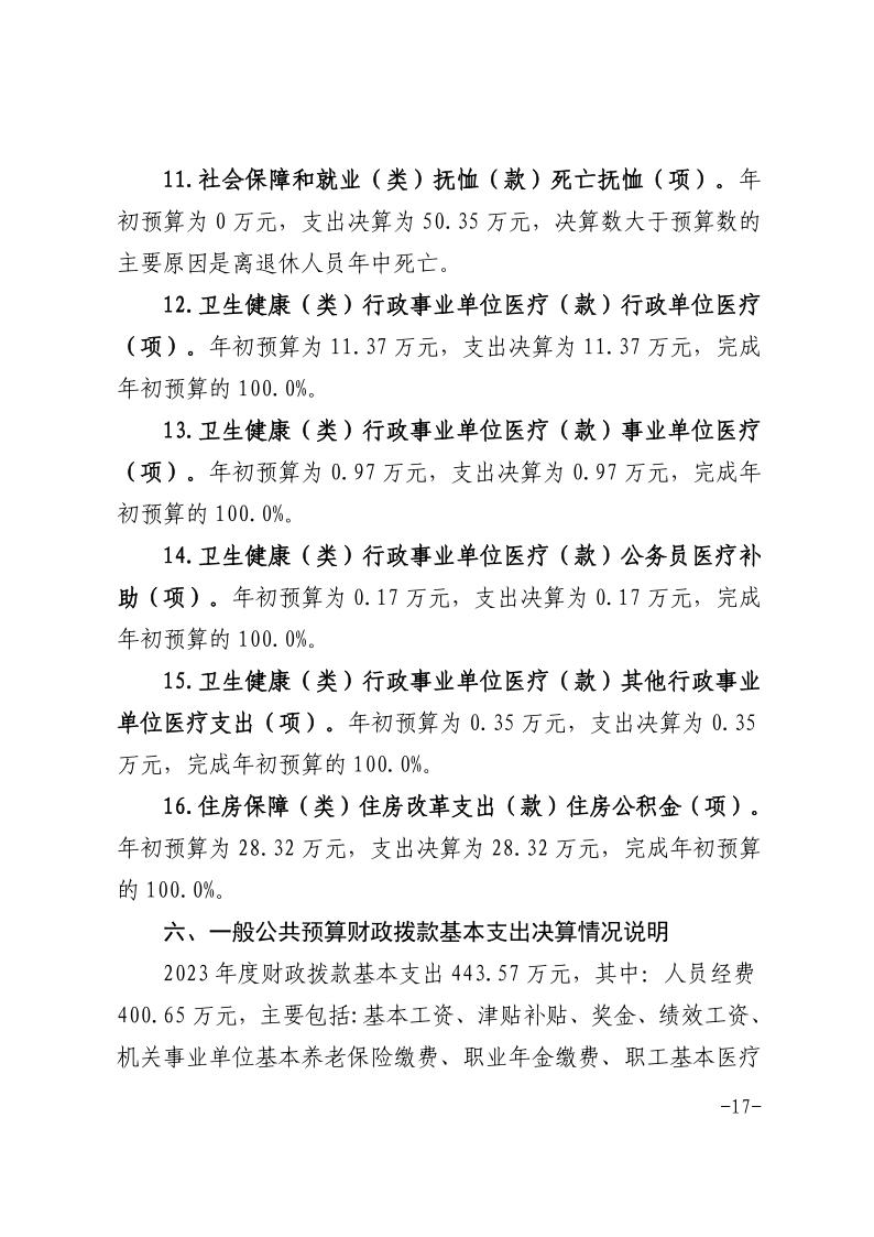 舒城县人民代表大会常务委员会办公室2023年度部门决算_17.jpg