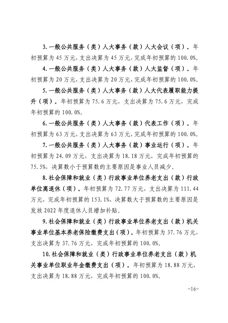 舒城县人民代表大会常务委员会办公室2023年度部门决算_16.jpg