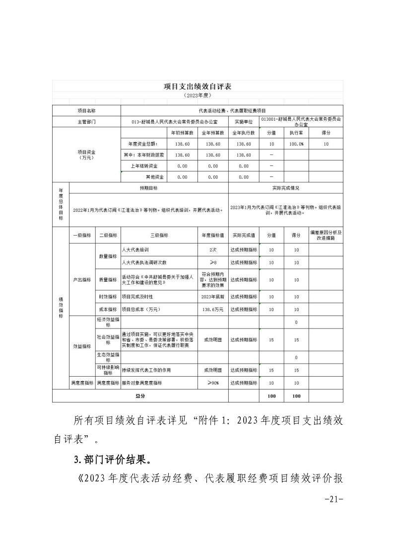舒城县人民代表大会常务委员会办公室2023年度部门决算_21.jpg