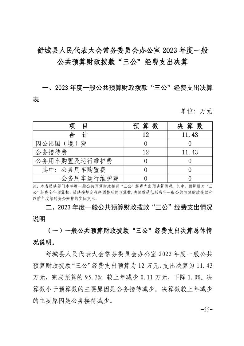 舒城县人民代表大会常务委员会办公室2023年度部门决算_25.jpg