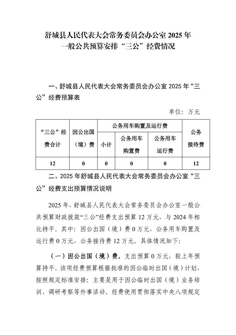 舒城县人民代表大会常务委员会办公室2025年一般公共预算安排“三公”经费情况_1.png