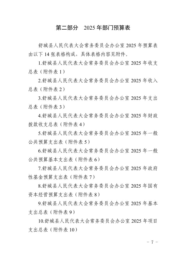 舒城县人民代表大会常务委员会办公室2025年部门预算公开_7.png