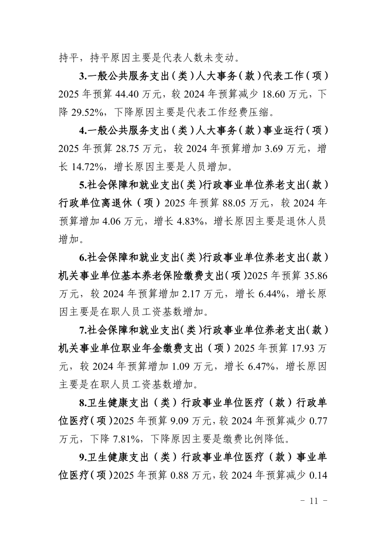 舒城县人民代表大会常务委员会办公室2025年部门预算公开_11.png