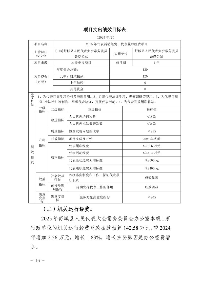 舒城县人民代表大会常务委员会办公室2025年部门预算公开_16.png